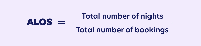 alos formula